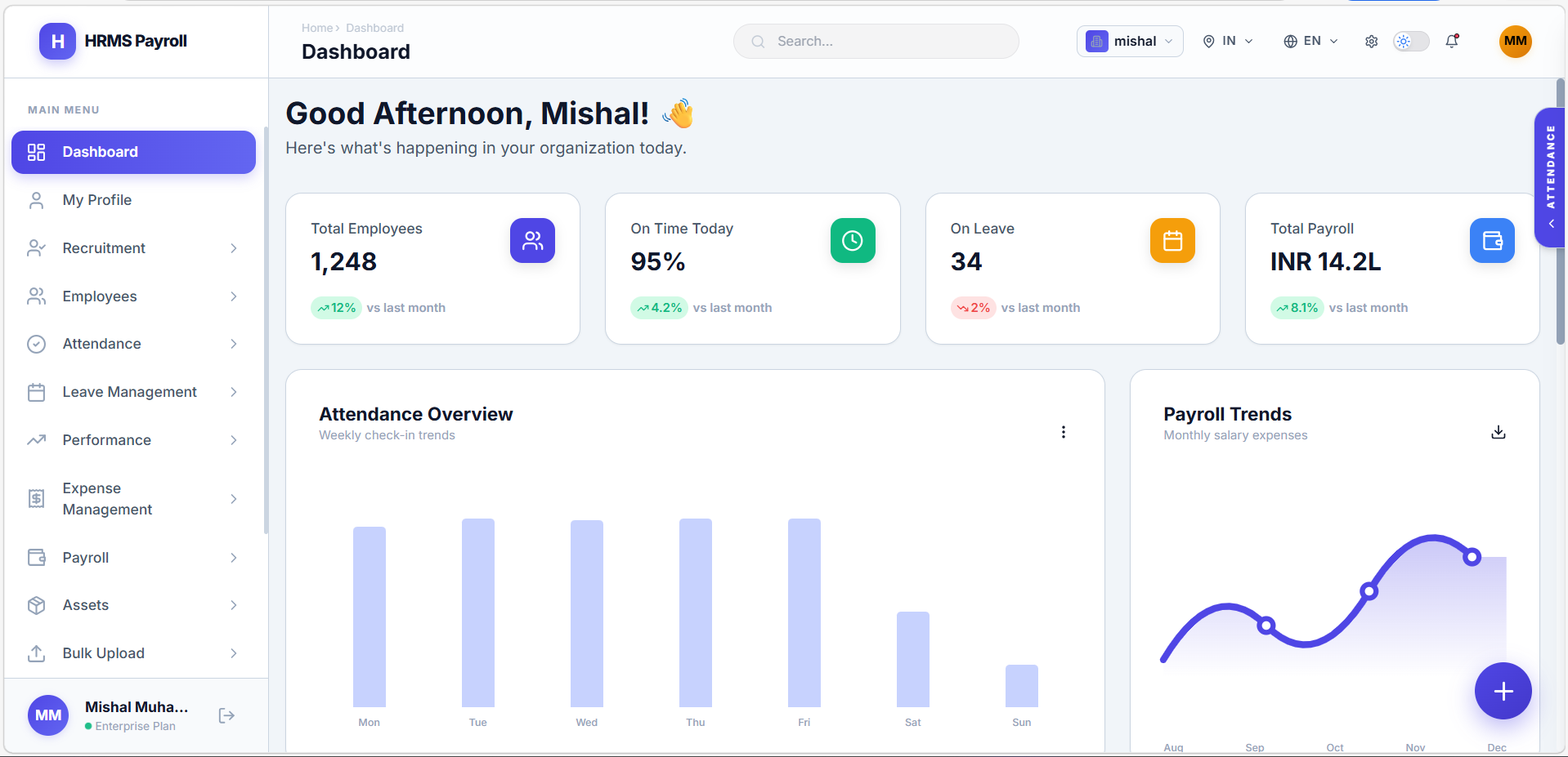 HRMS with Payroll product preview